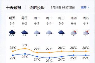 沙特足协高层：和梅西谈过转会，他当时想带着好友一起去新球队