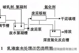 官方：利雅得胜利签约阿迪达斯，据悉下赛季生效&合同3年