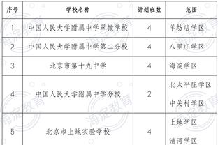 多诺万：拉文和武切维奇完全康复后将回归首发 欣赏庄神的贡献