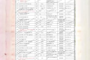 雷竞技怎么老是闪退截图2