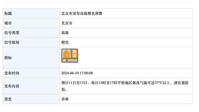 状态急转下滑？快船全明星后取得仅6胜8负 第四的位置岌岌可危