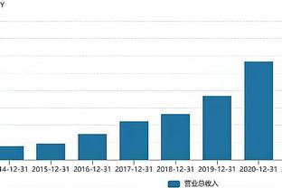 爱德华兹2月份场均得分突破30分 队史第2人