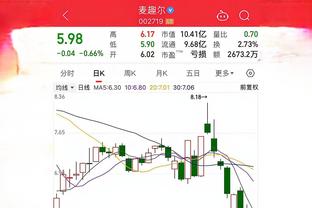 记者：米兰询问了恩贡戈，维罗纳估值1000-1200万欧+奖金