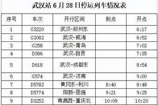 霍勒迪：夺冠之路必定是艰辛的 我们必须保持良好的心态