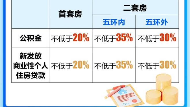 邓罗：我们获得了不少快攻机会 有一段时间不必操心阵地进攻